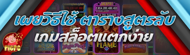 เกมสล็อตแตกง่าย